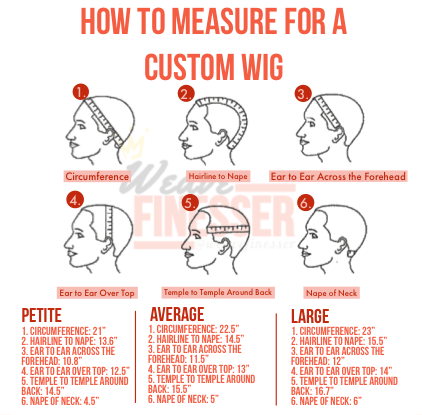How to Measure For A Custom Wig